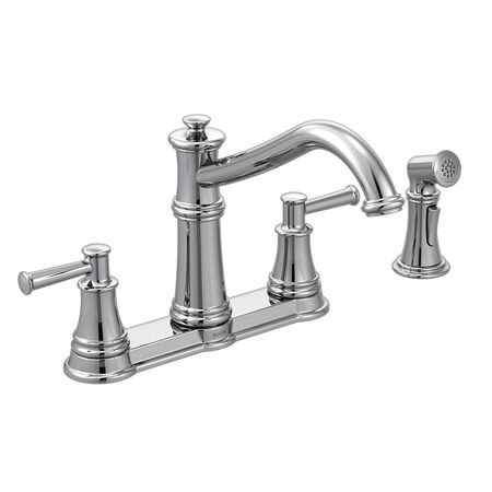 Moen
